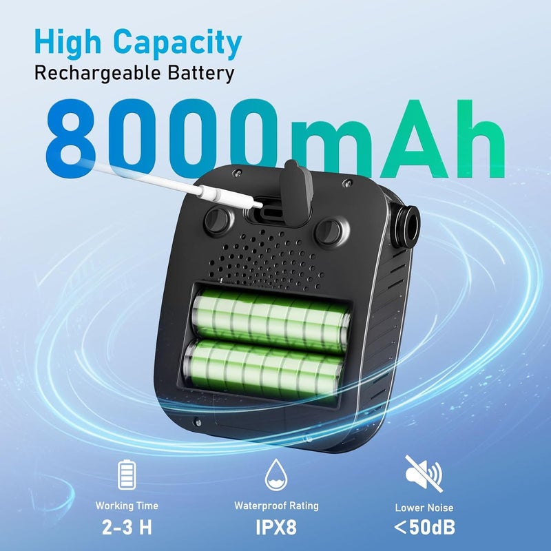 GOSCHE Portable Camping Shower, 8000mAh Rechargeable Outdoor Shower Pump with 20L Collapsible Bucket, Intelligent LED Display, IPX8 Waterproof Pump for RV, Travel, Hiking, Pet Bath, Beach - Image 2